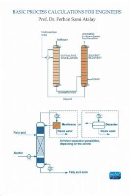 Basic Process Calculations For Engineers Ferhan Sami Atalay