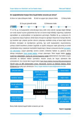 İnsan Hakları Hukuku Çözümlü Soru Bankası Okan Arslan